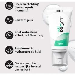 Actiproct Anale Ongemakken Spray 50 ML