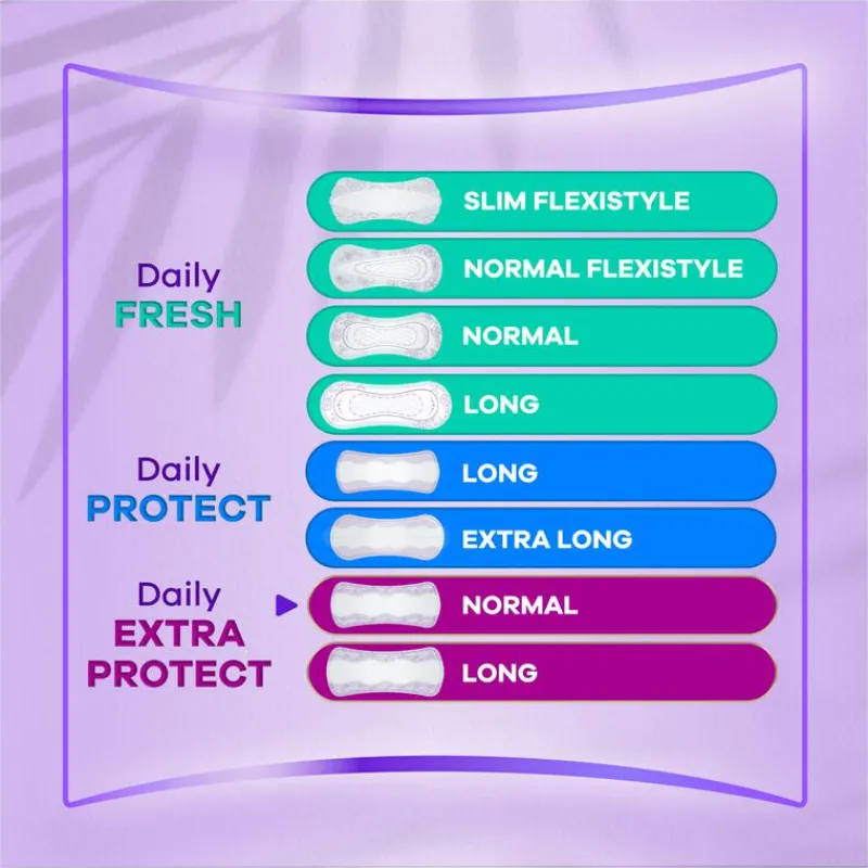 Always Dailies Pro Fresh Extra Protect Normal
