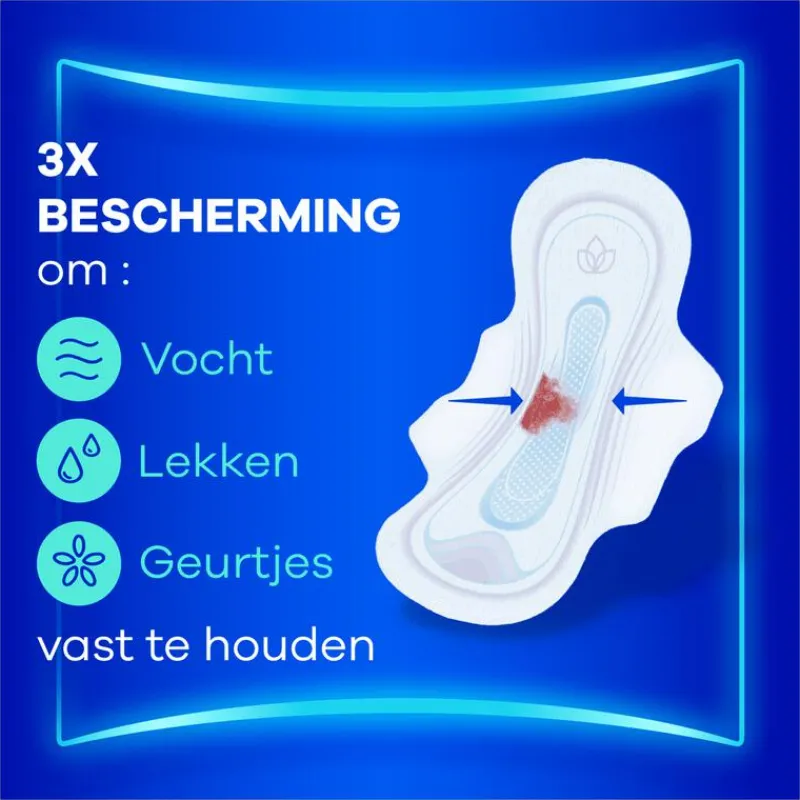 Always Maandverband Ultra Long Wings Quatro Pack