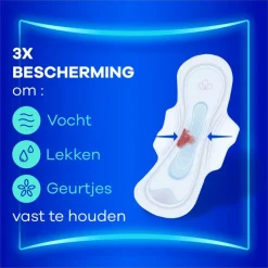 Always Maandverband Ultra Long Plus Wings
