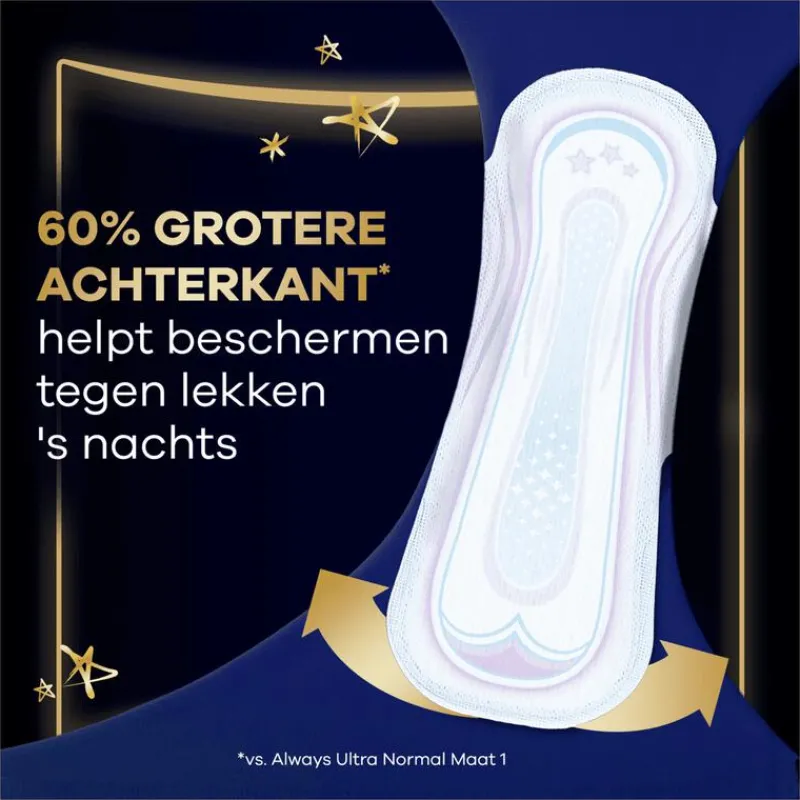 Always Maandverband Ultra Secure Night Wings