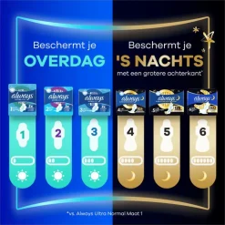 Always Maandverband Ultra Secure Night Wings Big Pack