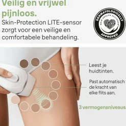 Heren Braun IPL Silk-expert Pro 3 PL3020
