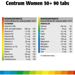 Centrum Women 50+ Multivitaminen Tabletten 90 stuks
