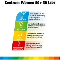 Centrum Women 50+ Multivitaminen Tabletten 30 stuks