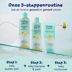 Childs Farm Baby Moisturiser 250ml