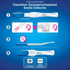 Clearblue Snelle Detectie Zwangerschapstest 1 Stuk