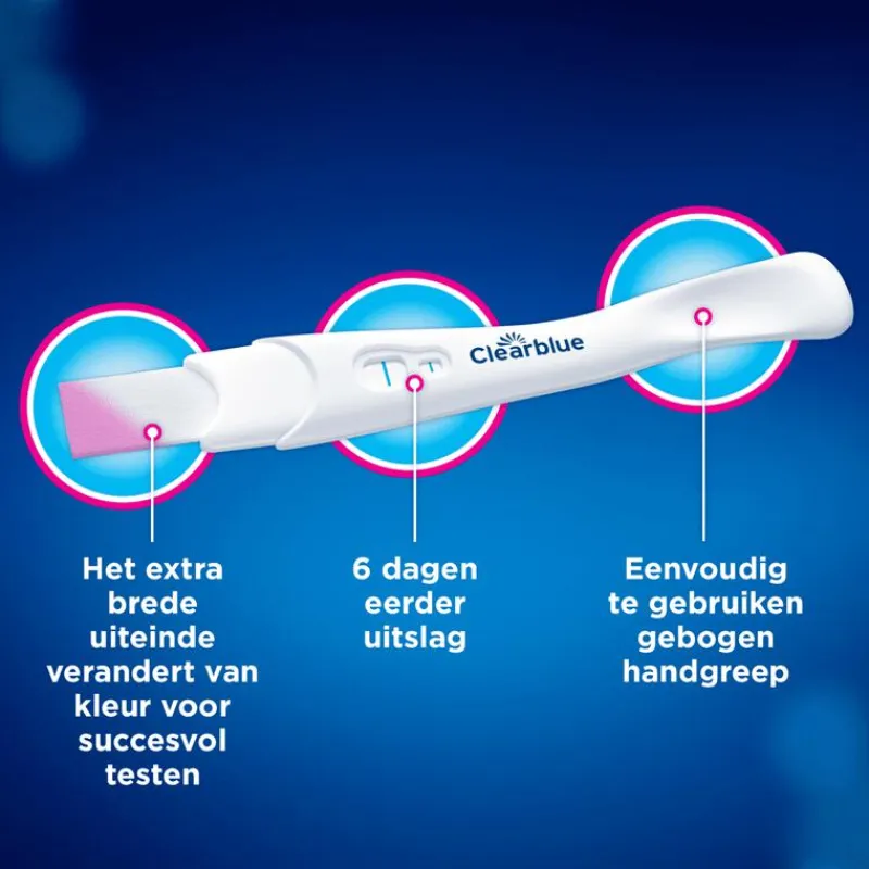 Clearblue Vroege Detectie Zwangerschapstest 2 Stuks