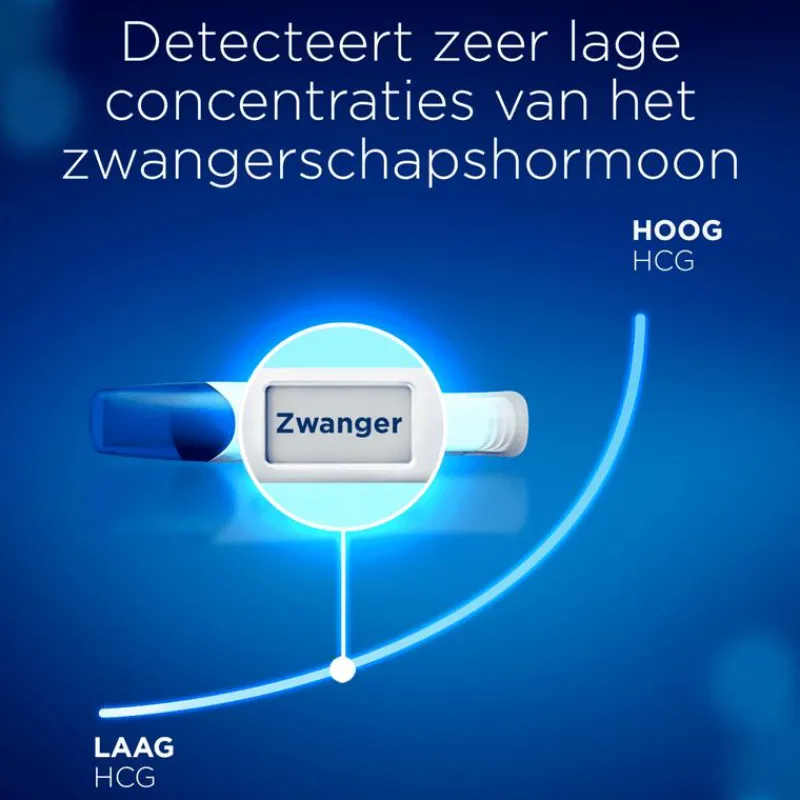 Clearblue Zwangerschapstest Digitaal Ultravroeg 2 Stuks