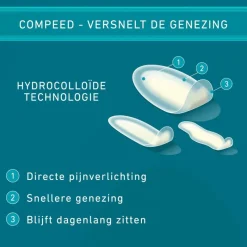Compeed Blarenpleister Mix 10 Pleisters