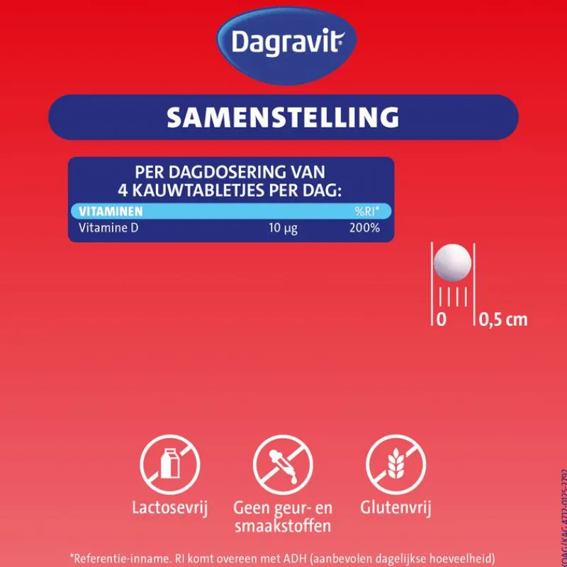 Dagravit Kids Vitamine D 200 kauwtabletten
