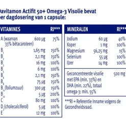 Davitamon Actifit 50+ Omega-3 Visolie Capsules