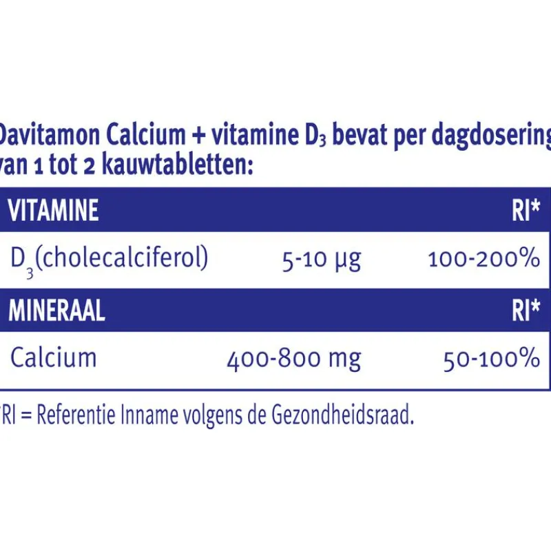 Davitamon Calcium met Vitamine D Kauwtabletten Mint