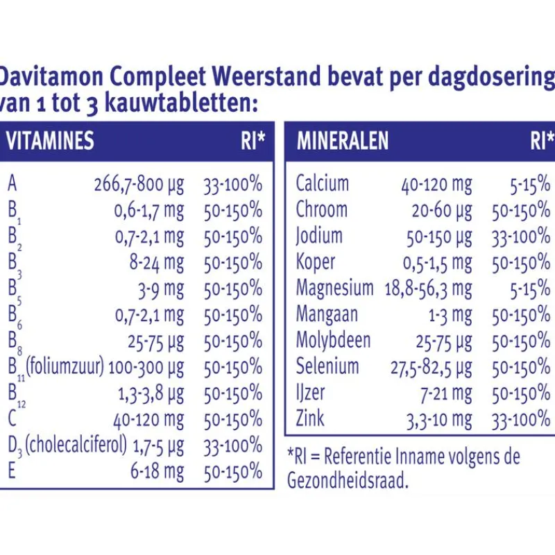 Davitamon Compleet Weerstand Vitamine C&D Bosvruchten 60 kauwtabl