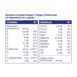 Davitamon Compleet Zwanger + Omega-3 Visolie 60 Stuks