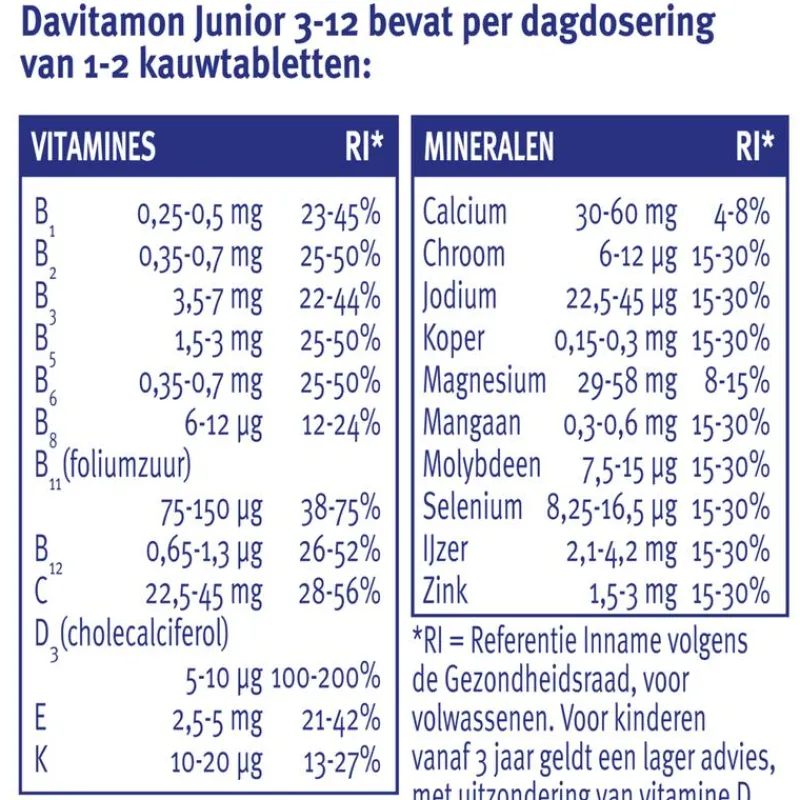 Davitamon Junior 3+ Kauwvitamines Framboos