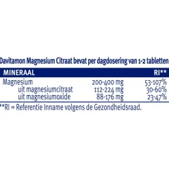 Davitamon Magnesium Citraat Tabletten 50+10 stuks