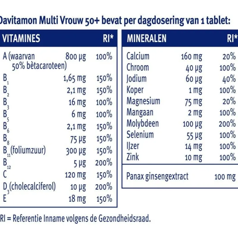Davitamon Multi Vrouw 50+ 60 stuks