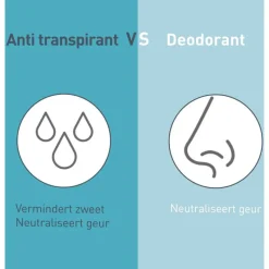 Deoleen Sensitive Anti-Transpirant Deodorant Crème 50 ML