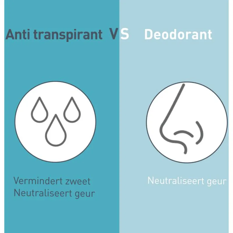 Deoleen Sensitive Anti-Transpirant Deodorant Crème 50 ML
