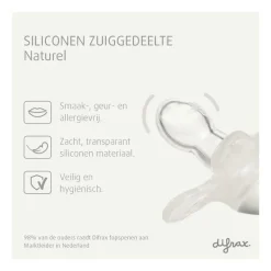 Difrax Fopspeen Natural 12+ Maanden Glow in the dark BPA-vrij