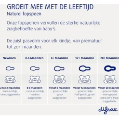 Difrax Fopspeen Natural 6 Maanden Groen BPA-vrij