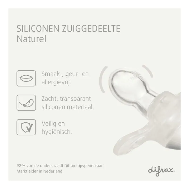 Difrax Fopspeen Natural 18+ M Uni Blackberry