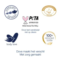 Dove Body Love Essential Care Bodylotion 250 ML