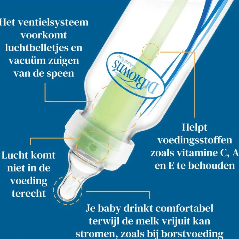 Dr. Brown's Dr. Brown’s Anti-Colic Smalle Halsfles 250 ML