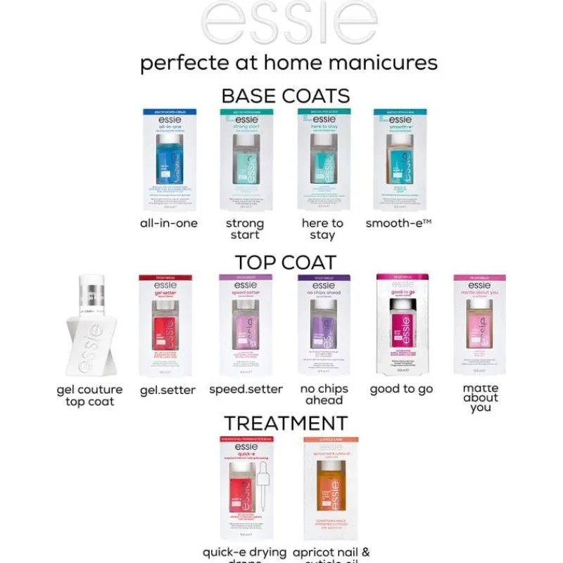 Essie Care Ultra Fast Dry Top Coat 13,5 ML