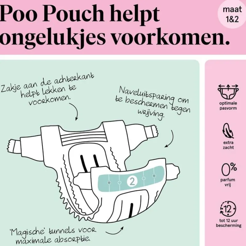 Etos Luiers Newborn Maat 1 2-5 kg Maandbox 324 Stuks