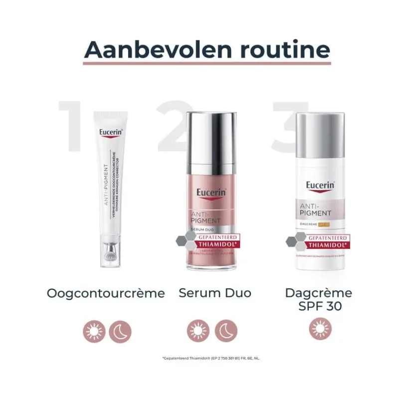 Eucerin Anti-Pigment Dagcrème SPF30 50 ML