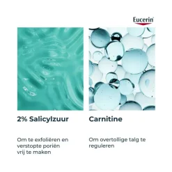Eucerin DERMOPURE CLINICAL Mat Fluid Gevoelige Huid 40 ML