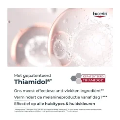 Eucerin DERMOPURE CLINICAL Triple Action Fluid Serum Gevoelige Huid 40 ML