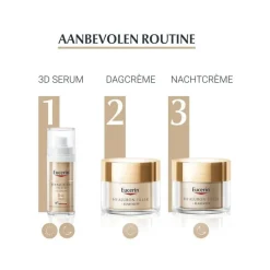 Eucerin Hyaluron-Filler + Elasticity 3D Serum 30 ML
