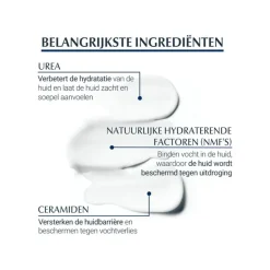 Eucerin UreaRepair PLUS Bodycrème 5% Urea 450 ML