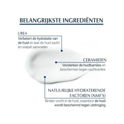 Eucerin UreaRepair PLUS Handcrème 5% Urea 75 ML