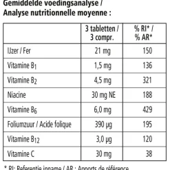 Salus Floradix Ijzer 147 Tabletten