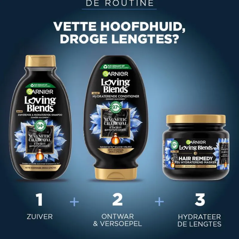 Garnier Loving Blends Charcoal Haarmasker 340 ML