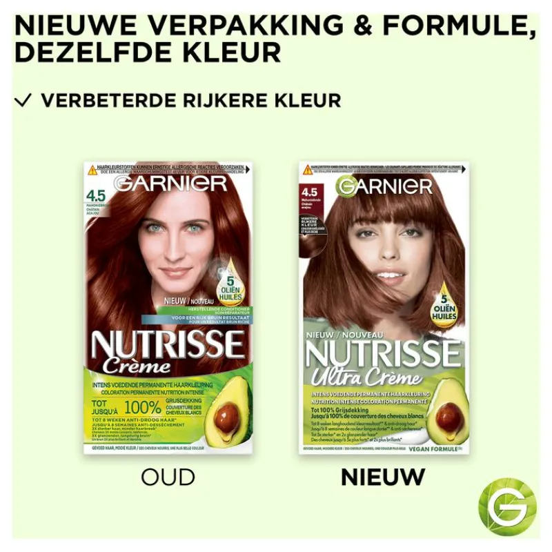 Garnier Nutrisse Crème Permanente Haarverf