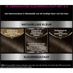 Garnier Olia Permanente Haarverf