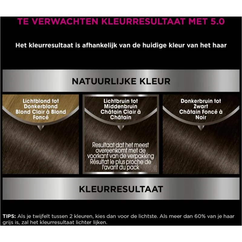 Garnier Olia Permanente Haarverf