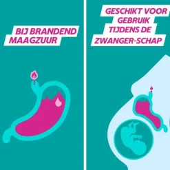 Gaviscon Kauwtabletten Pepermunt Maagzuurremmers 48 Stuks