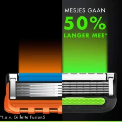 Heren Gillette Labs Navulmesjes 8 Stuks