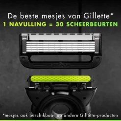 Heren Gillette Labs Scheersysteem Champion Gold met 5 Navulmesjes