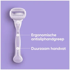 Heren Gillette Venus ComfortGlide Breeze Scheersysteem + 2 Navulmesjes
