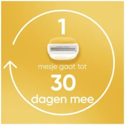 Heren Gillette Venus Comfortglide Luipaard Navulmesjes - 3 Stuks