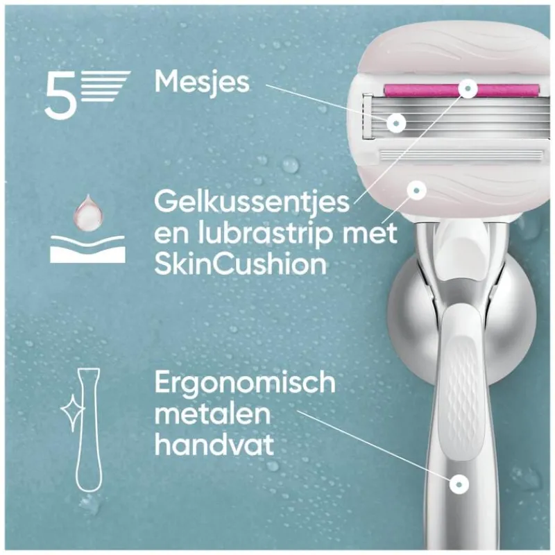 Heren Gillette Venus Comfortglide Sugarberry Scheersysteem 5 Blades + 1 mesje