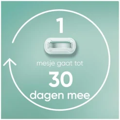 Heren Gillette Venus Deluxe Smooth Sensitive Navulmesjes 3 Stuks