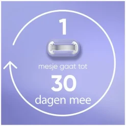 Heren Gillette Venus Deluxe Smooth Swirl Extra Glad Scheersysteem 5 Blades